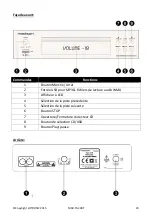 Предварительный просмотр 20 страницы Madison MAD-TA20BT Instruction Manual