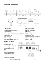 Preview for 3 page of Madison MAD1305 Series Instruction Manual