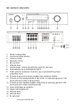 Preview for 37 page of Madison MAD1400BT Instruction Manual