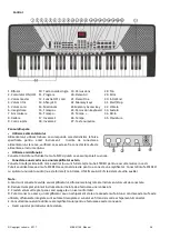 Preview for 26 page of Madison MEK 61128 User Manual