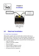 Preview for 8 page of MadMan NTWB1 Installation & User Manual