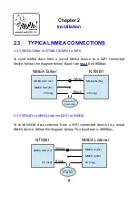 Preview for 10 page of MadMan NTWB1 Installation & User Manual