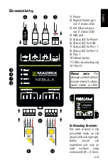 Preview for 7 page of MADRIX Nebula Technical Manual & Quick Start Manual