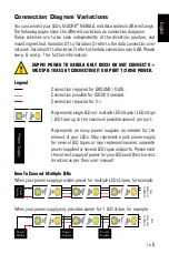 Preview for 9 page of MADRIX Nebula Technical Manual & Quick Start Manual