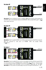 Preview for 13 page of MADRIX Nebula Technical Manual & Quick Start Manual