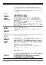 Preview for 56 page of MADRIX Nebula User Manual