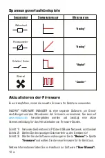 Preview for 30 page of MADRIX ORION Technical Manual & Quick Start Manual