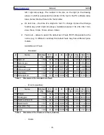 Предварительный просмотр 15 страницы madur electronics GA-12 Manual