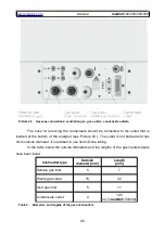 Предварительный просмотр 26 страницы madur electronics maMoS 100 Manual