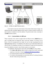 Предварительный просмотр 33 страницы madur electronics maMoS 100 Manual