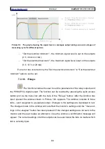 Предварительный просмотр 88 страницы madur electronics maMoS 100 Manual