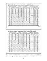 Preview for 18 page of Maeda CC1485S-1 Operation Manuals