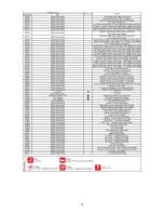 Preview for 82 page of Maeda CC1485S-1 Operation Manuals