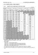 Предварительный просмотр 55 страницы Maeda CC1908S-1 Operation Manual