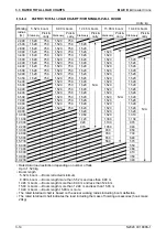 Предварительный просмотр 58 страницы Maeda CC1908S-1 Operation Manual