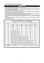 Предварительный просмотр 17 страницы Maeda CC423S-1 Operation Manual