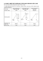 Предварительный просмотр 163 страницы Maeda CC423S-1 Operation Manual