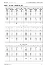 Preview for 57 page of Maeda D3001 Operation Manual