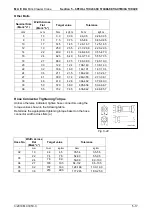 Preview for 221 page of Maeda D3001 Operation Manual