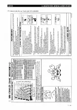 Предварительный просмотр 59 страницы Maeda MC-285C Operation Manual