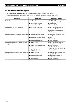 Предварительный просмотр 146 страницы Maeda MC-285C Operation Manual