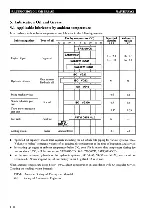 Предварительный просмотр 154 страницы Maeda MC-285C Operation Manual