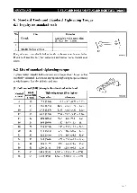 Предварительный просмотр 155 страницы Maeda MC-285C Operation Manual