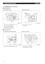 Предварительный просмотр 224 страницы Maeda MC-285C Operation Manual