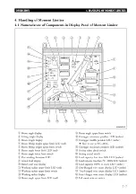 Предварительный просмотр 229 страницы Maeda MC-285C Operation Manual