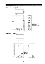 Предварительный просмотр 266 страницы Maeda MC-285C Operation Manual