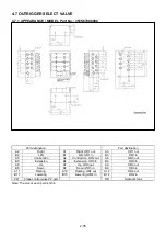 Предварительный просмотр 59 страницы Maeda MC285C-3 Service Manual