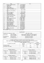 Предварительный просмотр 76 страницы Maeda MC285C-3 Service Manual