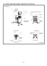 Предварительный просмотр 125 страницы Maeda MC285C-3 Service Manual