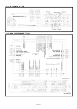 Предварительный просмотр 137 страницы Maeda MC285C-3 Service Manual