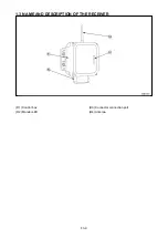 Предварительный просмотр 165 страницы Maeda MC285C-3 Service Manual