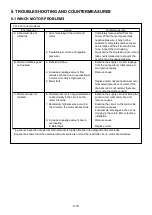 Предварительный просмотр 249 страницы Maeda MC285C-3 Service Manual