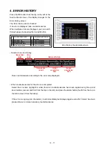 Предварительный просмотр 277 страницы Maeda MC285C-3 Service Manual