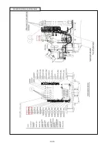 Предварительный просмотр 305 страницы Maeda MC285C-3 Service Manual