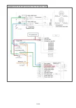 Предварительный просмотр 308 страницы Maeda MC285C-3 Service Manual