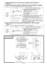 Предварительный просмотр 345 страницы Maeda MC285C-3 Service Manual