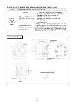 Предварительный просмотр 347 страницы Maeda MC285C-3 Service Manual