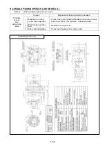 Предварительный просмотр 349 страницы Maeda MC285C-3 Service Manual