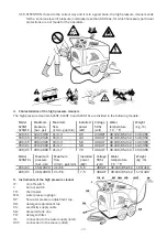 Preview for 20 page of MAER IDROPULITRICI AVANT 120/11 Instructions For Installation And Use Manual