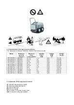 Preview for 5 page of MAER IDROPULITRICI LASER Series Instruction Manual