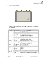 Preview for 12 page of Maestro Wireless Solution E213 Quick Start Manual