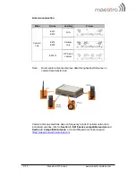 Preview for 15 page of Maestro Wireless Solution E213 Quick Start Manual