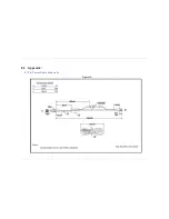 Preview for 19 page of Maestro Wireless Solution E220 Series Quick Start Manual