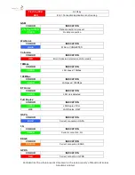 Preview for 12 page of Maestro 3G Industrial Router User Manual