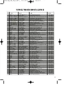 Preview for 29 page of Maestro 42.590.08 Original Operating Instructions