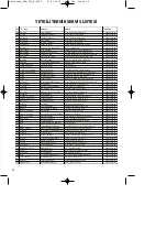 Preview for 30 page of Maestro 42.590.08 Original Operating Instructions